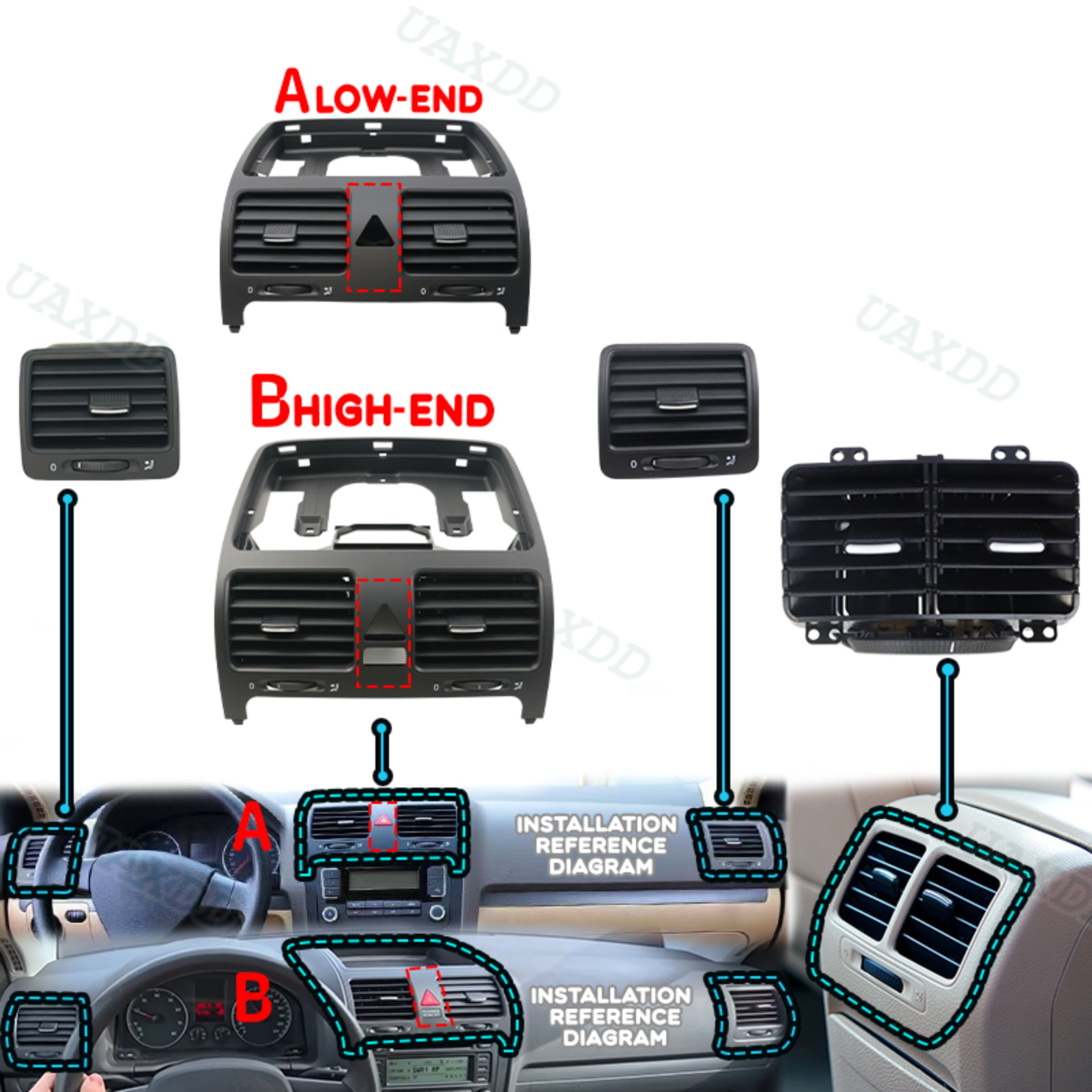 2 Din Car AC Grille Ventilatio - Golf Equipment Outlet 评论和价格